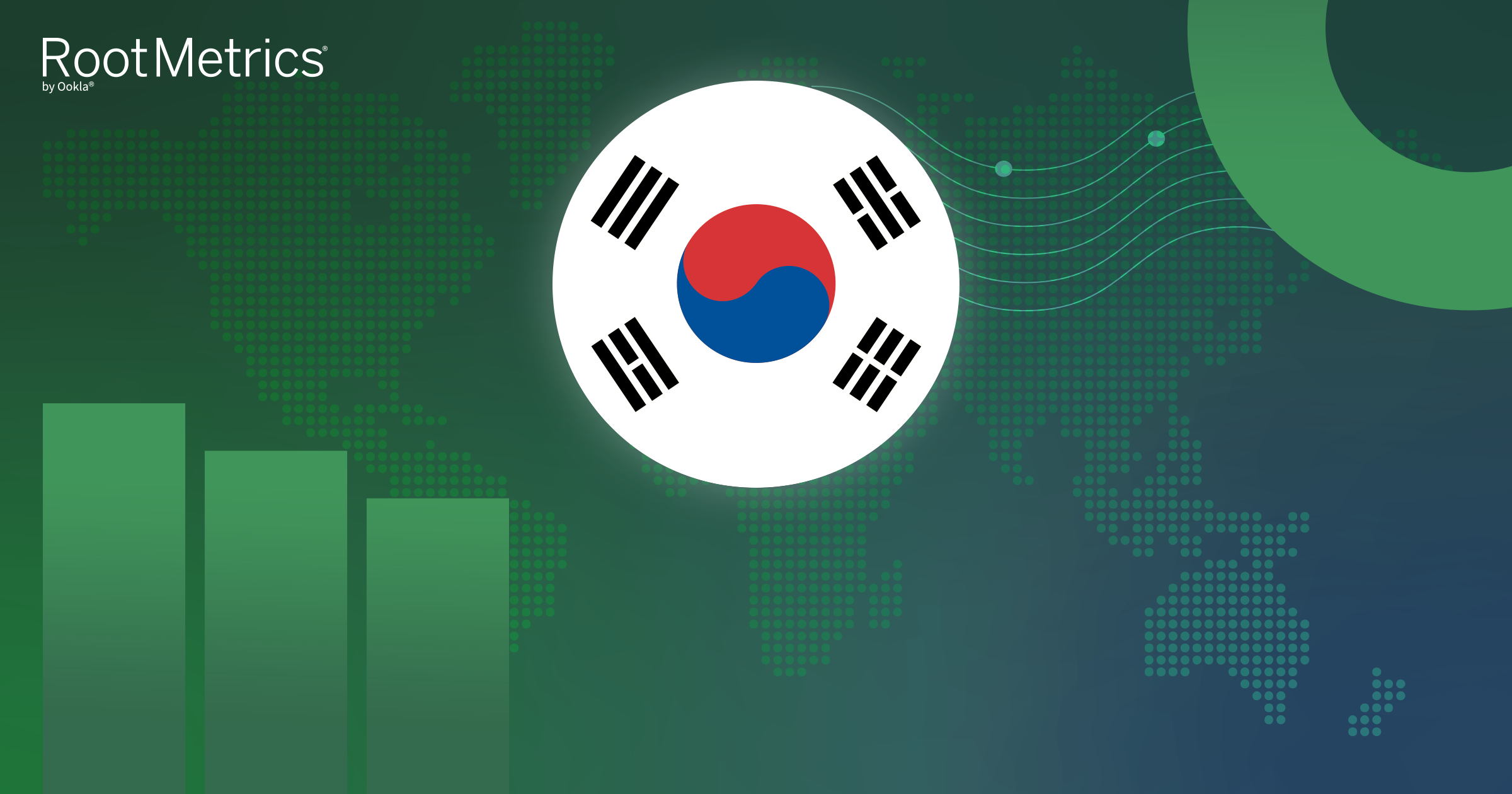 2025 Rootmetrics - South Korea@2x