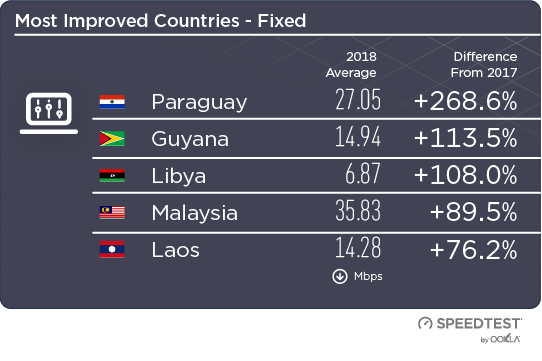 Graphic-Tables-Final-v2_most-improved-fixed