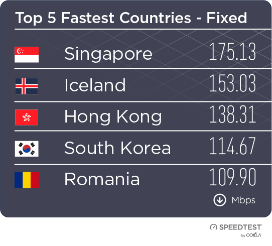Graphic-Tables-Final-v2_top-5-fixed