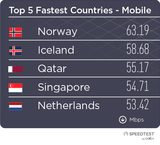 Graphic-Tables-Final-v2_top-5-mobile