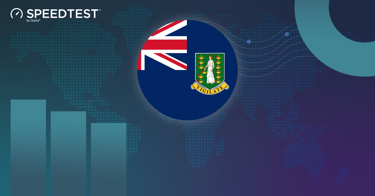 H1 2025 Share Connectivity Report - British Virgin Islands
