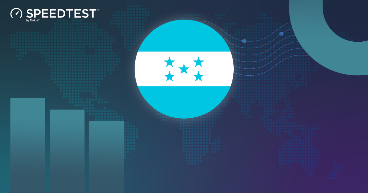 H1 2025 Share Connectivity Report - Honduras