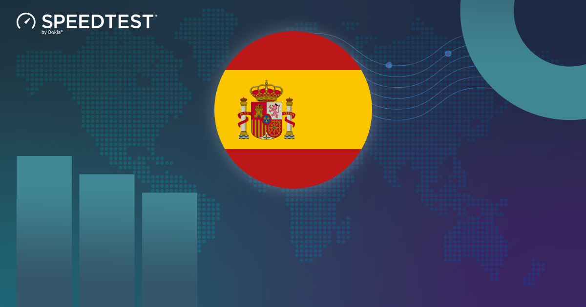 H1 2025 Share Connectivity Report - Spain