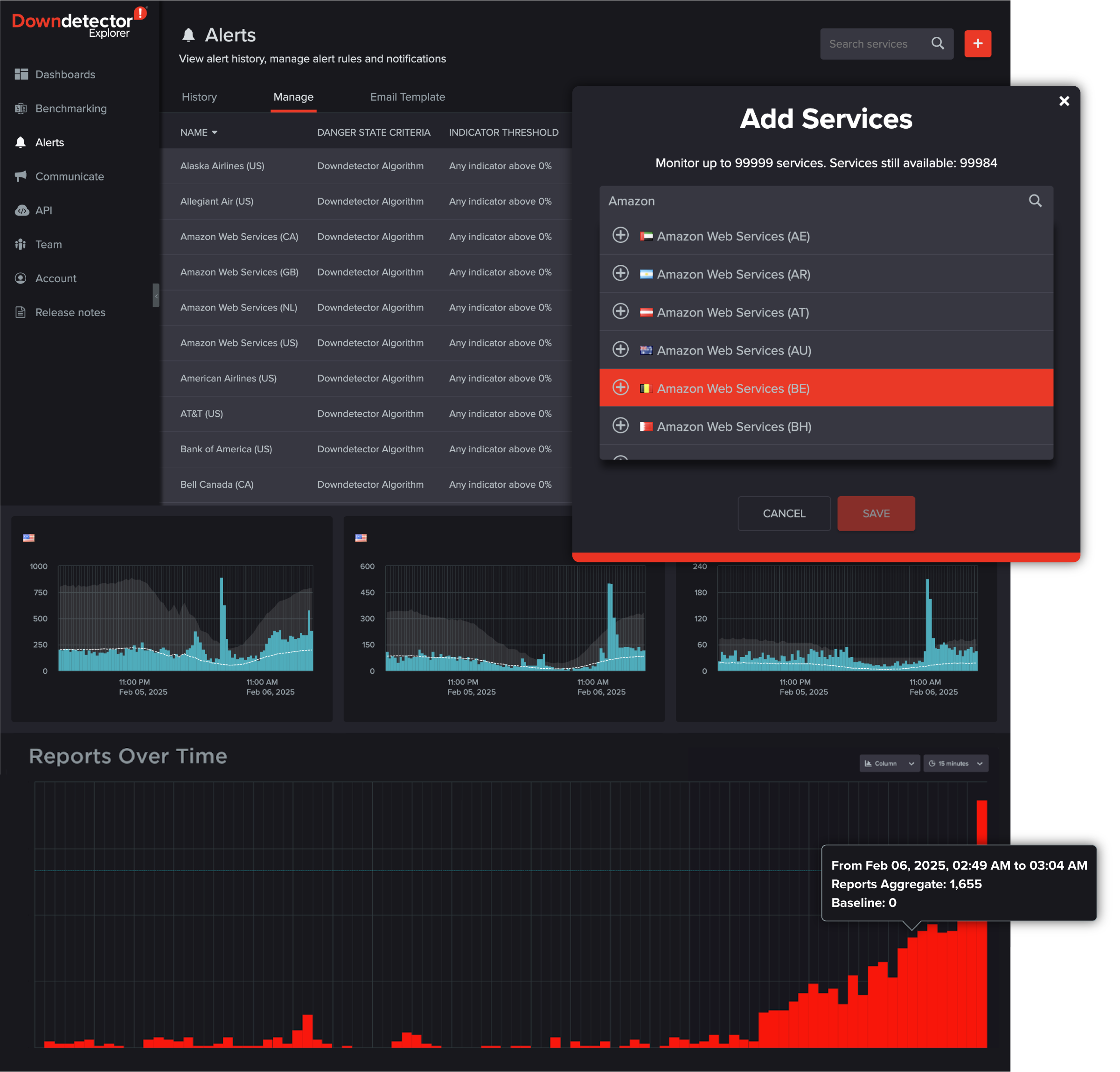 downdetector dahboards for incident alerts and monitoring
