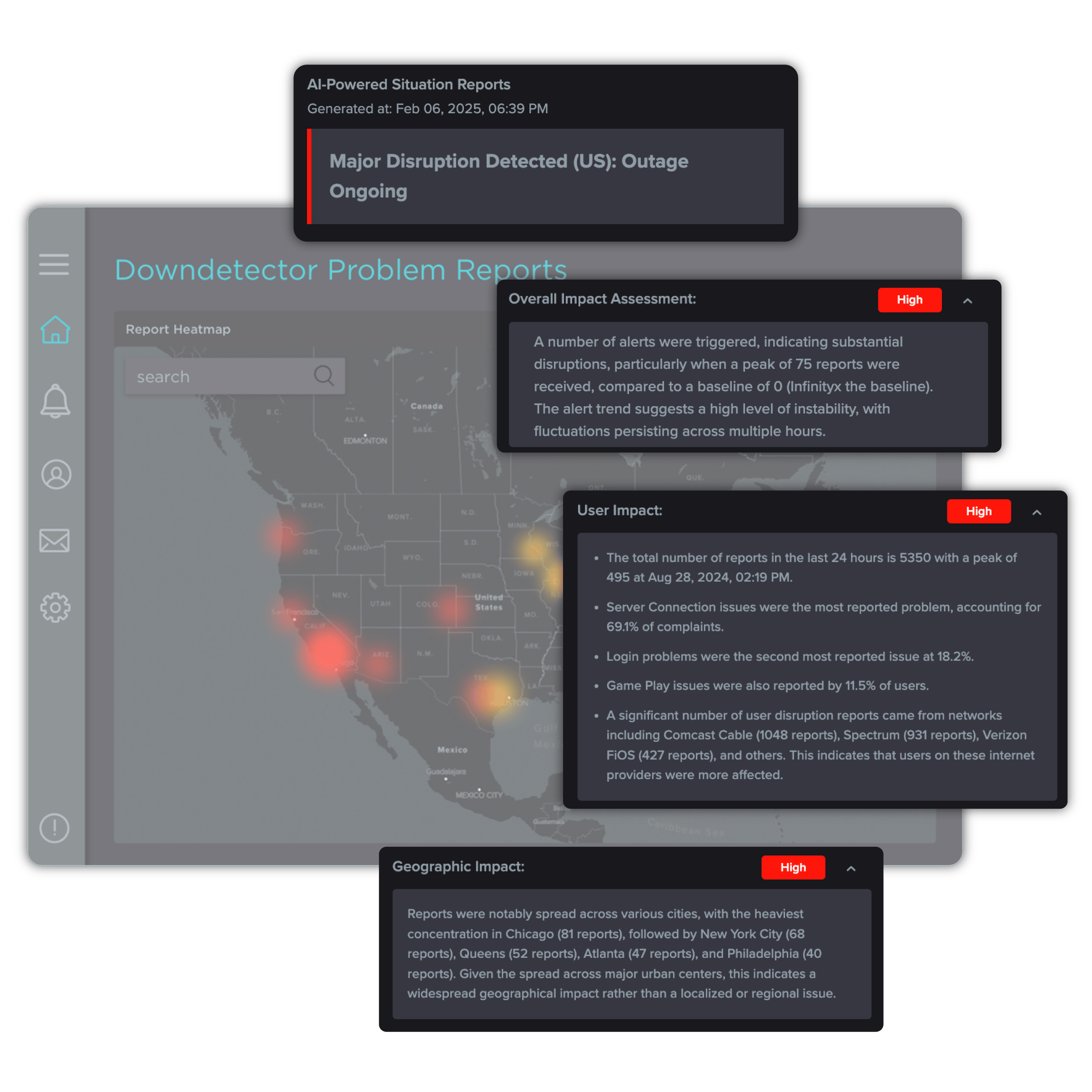 AI-Powered situation report callouts in Downdetector Explorer